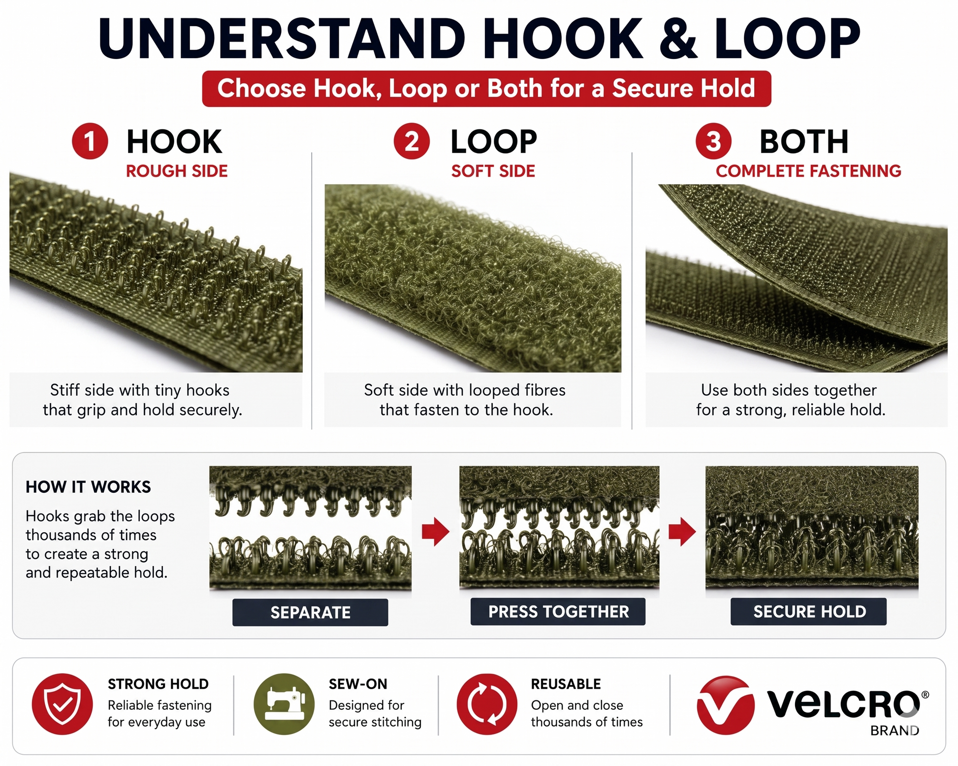VELCRO® Brand olive green sew-on hook and loop tape for outdoor and fieldwear garments
