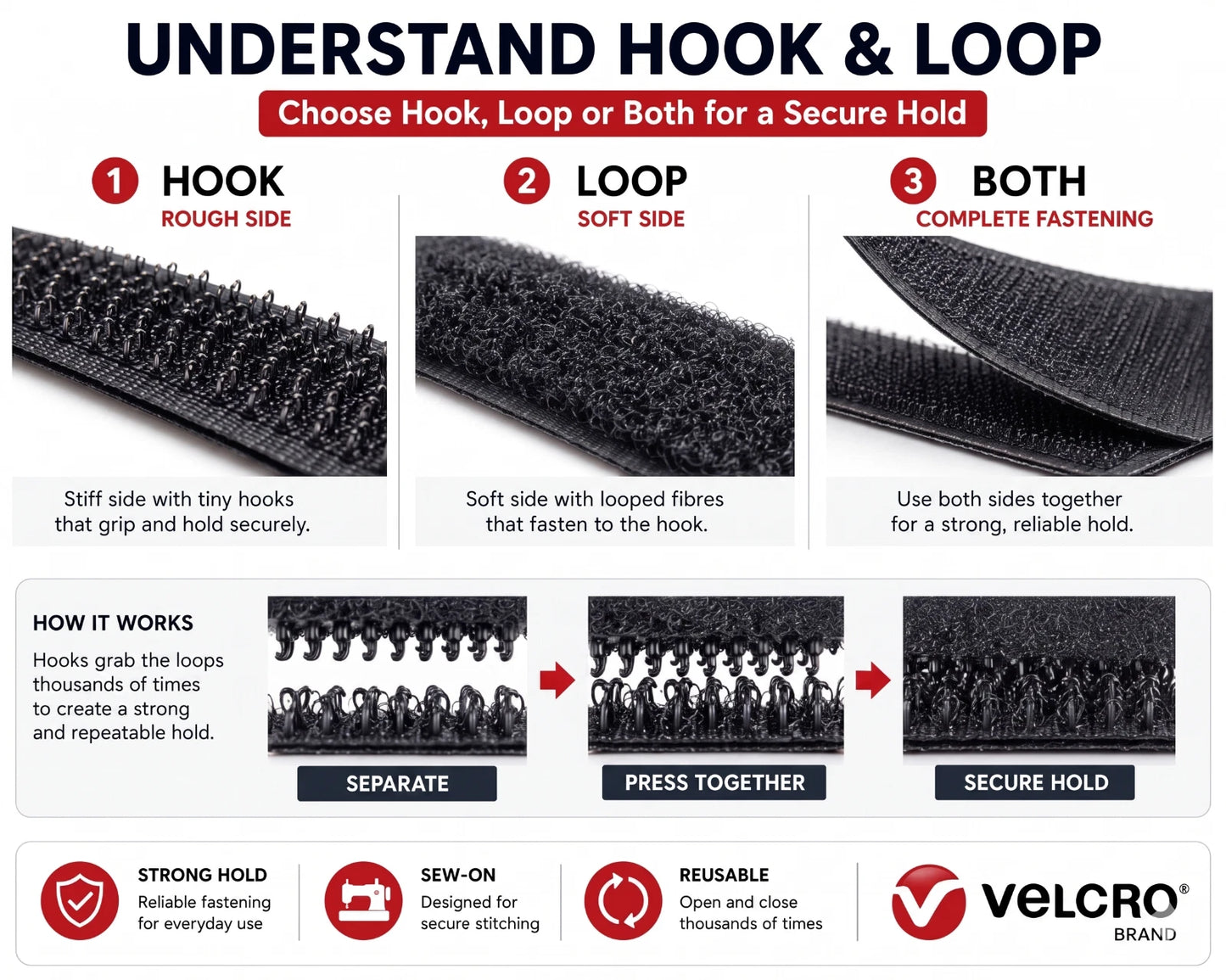 VELCRO® Brand sew-on hook and loop tape for fabric, clothing and upholstery