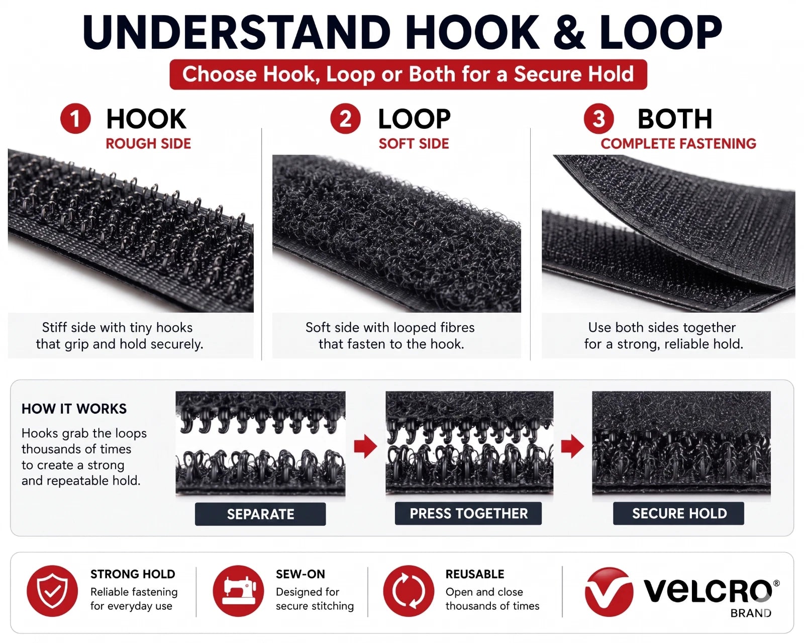 VELCRO® Brand sew-on hook and loop tape for fabric, clothing and upholstery